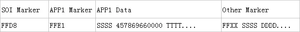 图片格式_exif结构.png